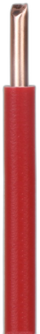 H07V-U Red - Single Core Wire | LANP CABLE manufacturer
